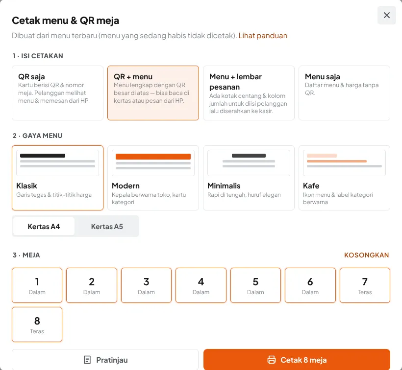 Pilihan cetak menu meja