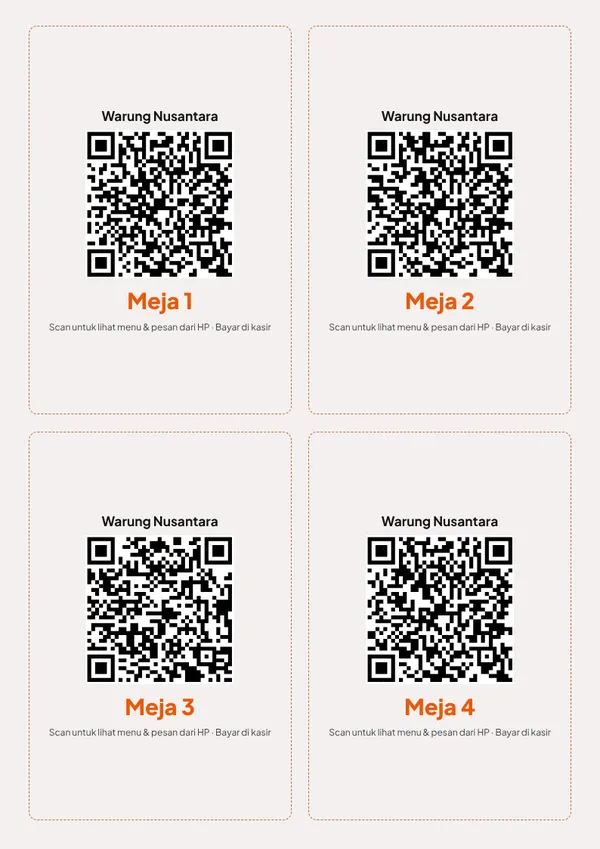 Kartu QR meja