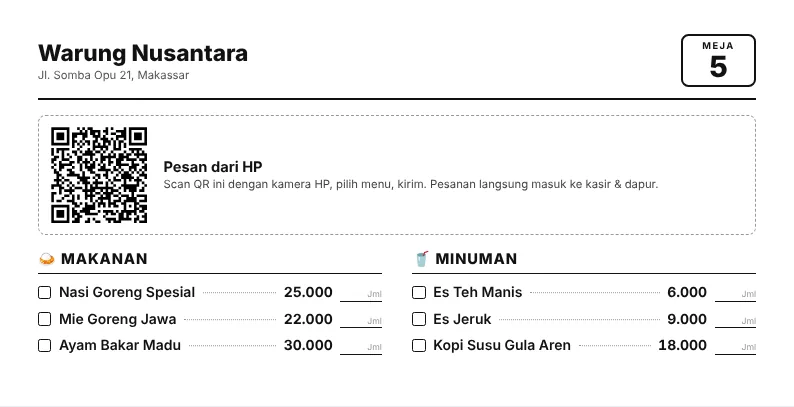 Menu meja dengan QR